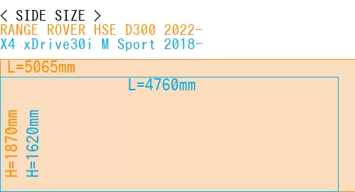 #RANGE ROVER HSE D300 2022- + X4 xDrive30i M Sport 2018-